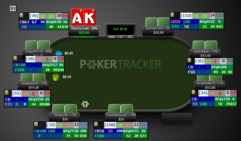 вечный триал для poker tracker 4